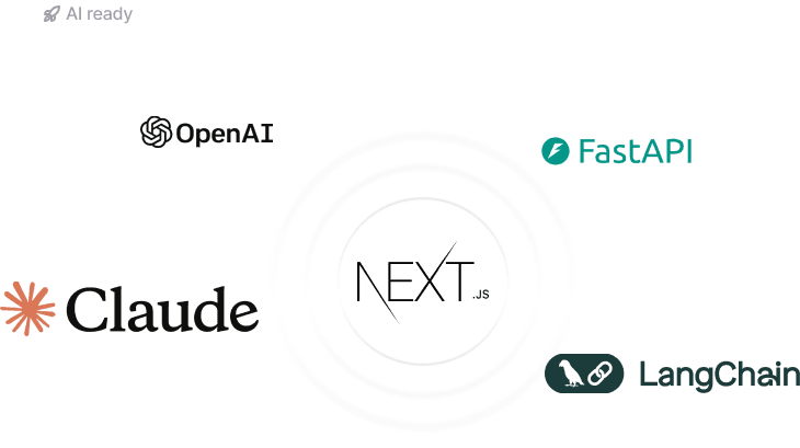 Integration, Affiliate & Deployment